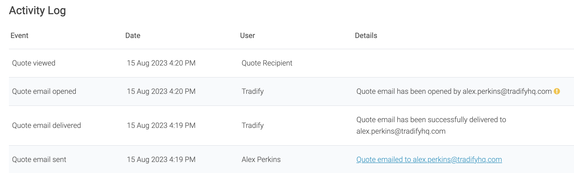 Screenshot 2023-08-15 at 4.22.26 PM.png