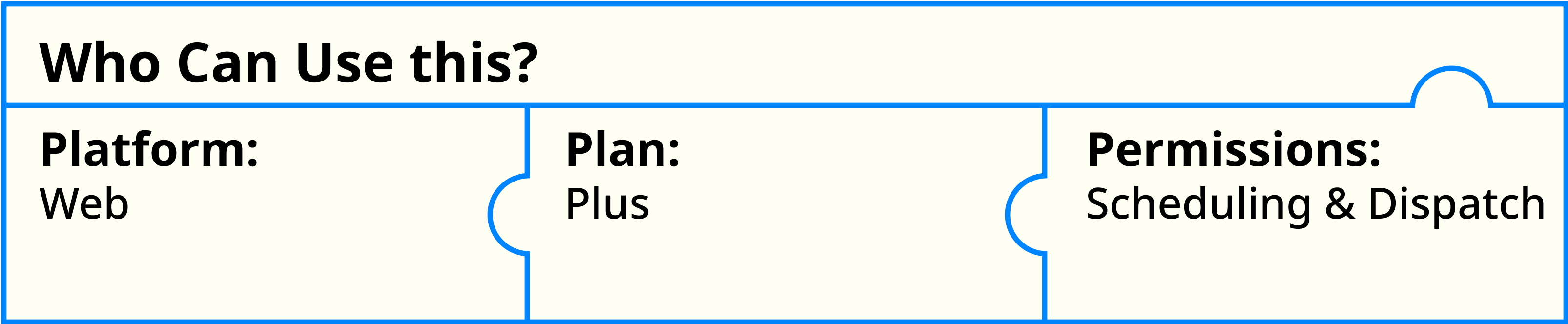 Permissions (2).png