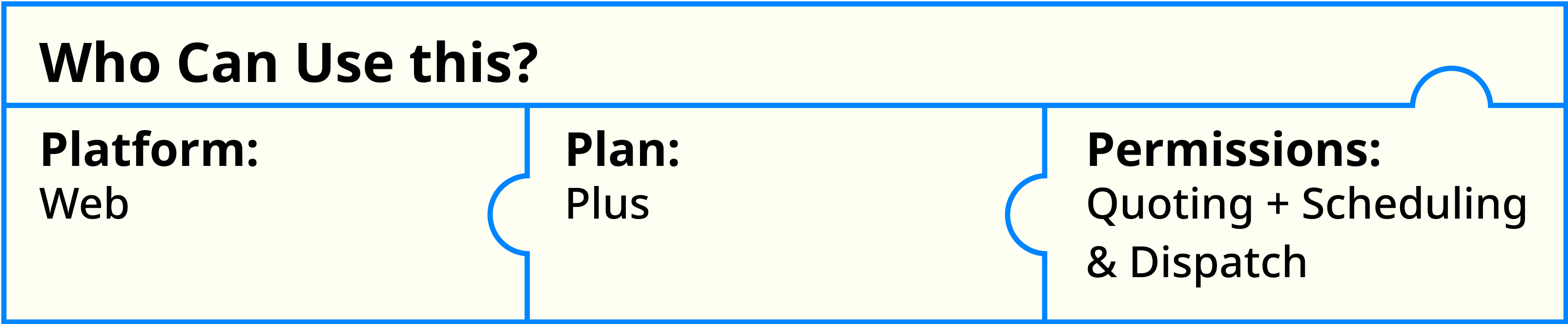 Permissions (13).png