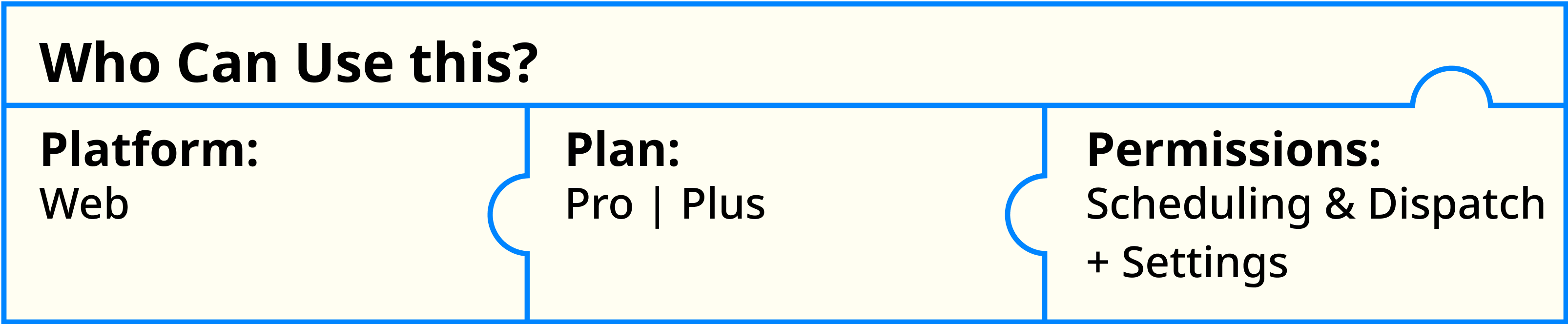 Permissions (42).png