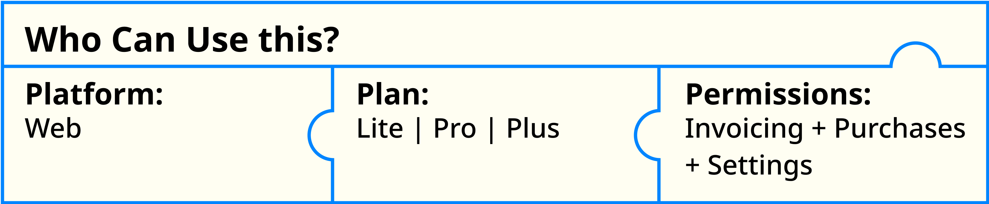 Permissions (81).png