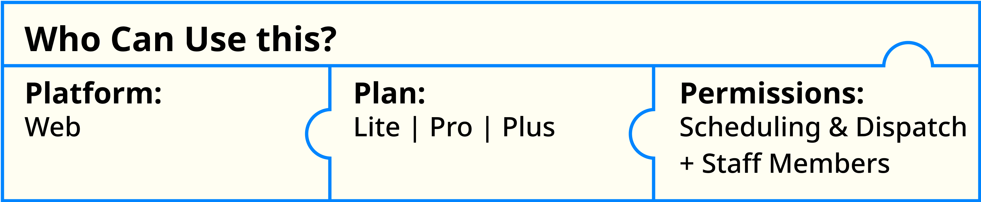 Permissions (96).png
