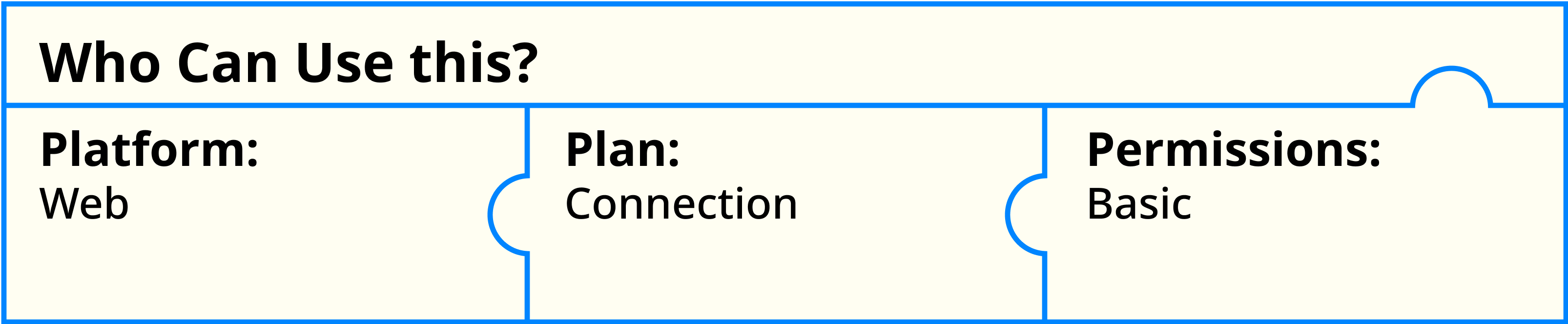 Permissions (98).png