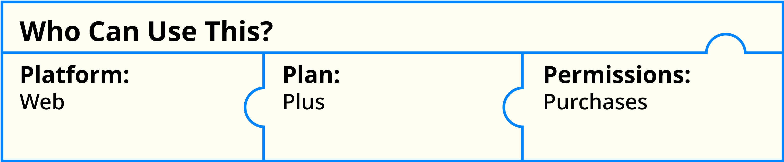 Permissions - 2024-09-27T144429.291.png