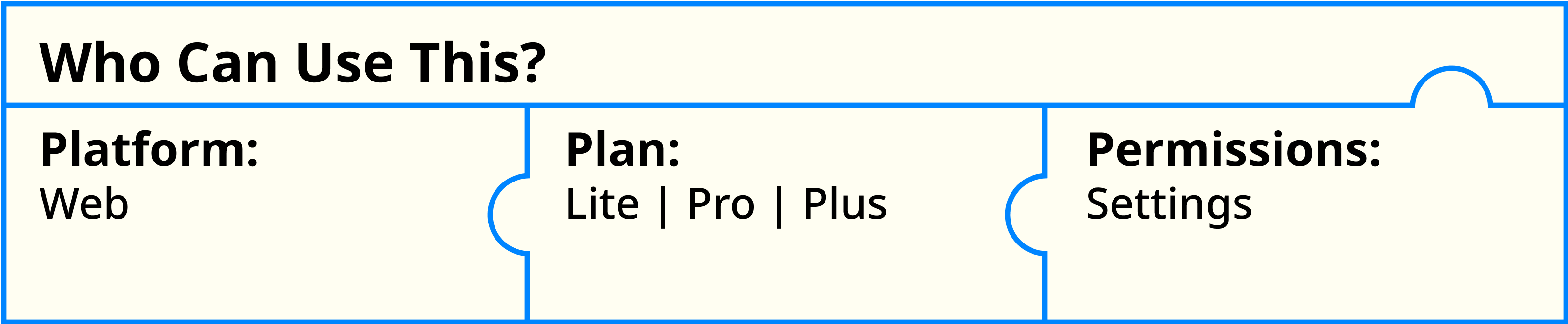 Permissions.png