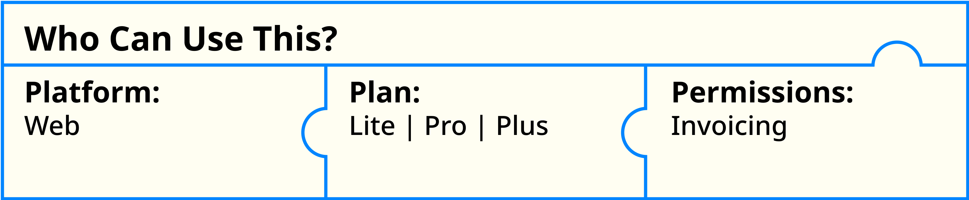 Permissions (4).png
