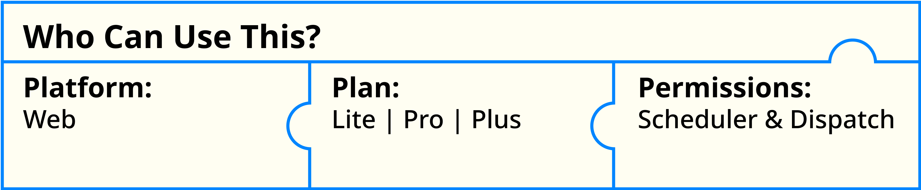 Permissions (5).png