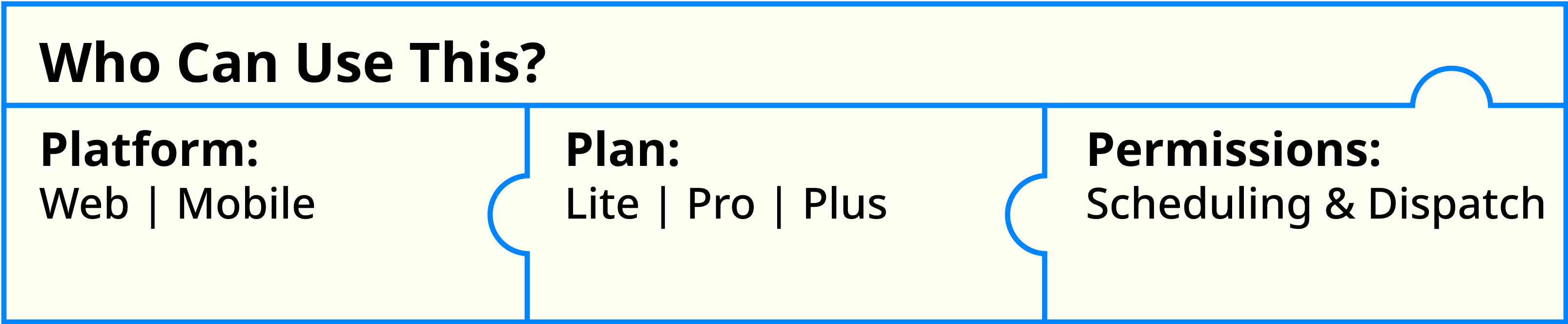 Permissions (16).png