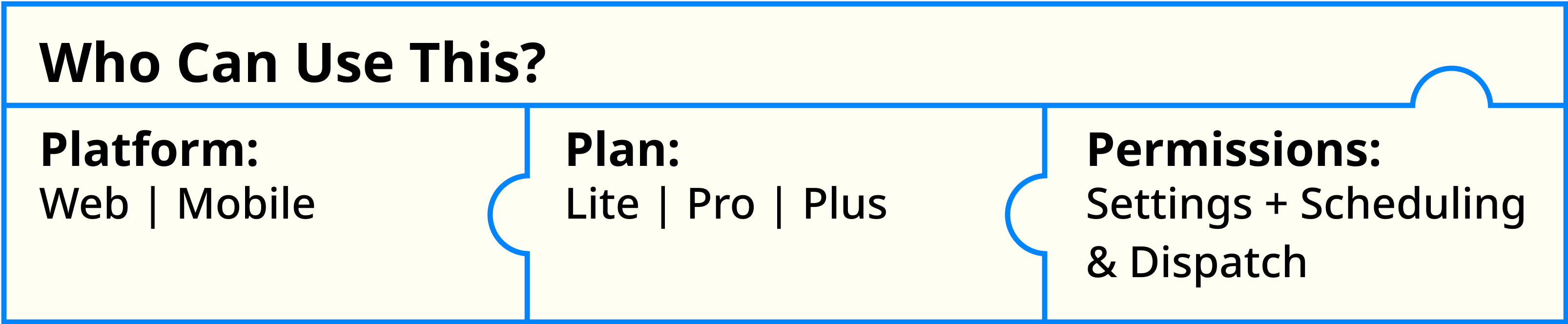 Permissions (10).png